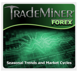 Forex fwd