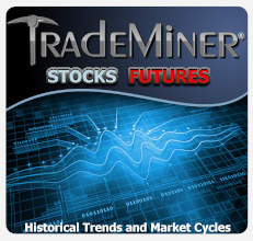 TradeMiner Stocks & Futures Software